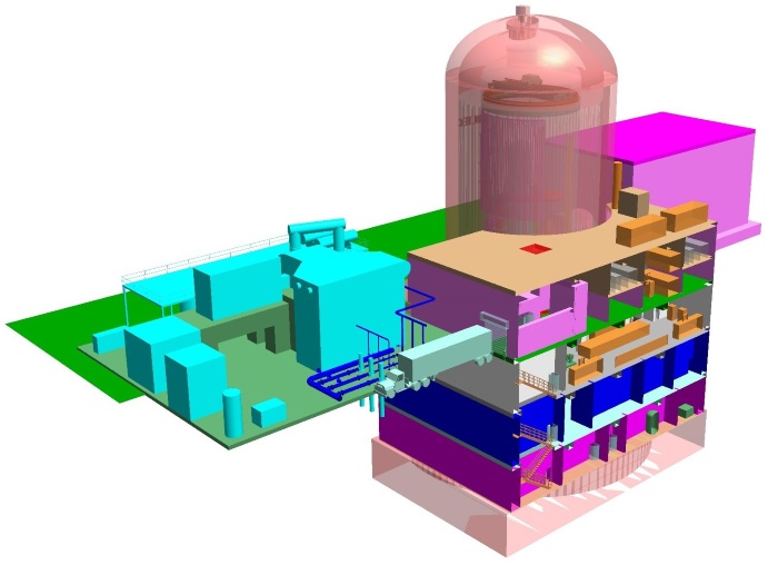 MEPPI выбрана разработчиком системы управления и защиты реактора SMR-160.